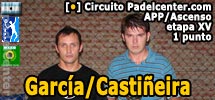 Los campeones de la XV llegan desde 9 de julio. Triunfo para Garc&iacute;a-Casti&ntilde;eira