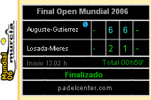 As&iacute; se vivi&oacute; en Padelcenter.com la final femenina, punto a punto