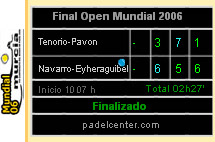 As&iacute; se vivi&oacute; en Padelcenter.com la final femenina, punto a punto